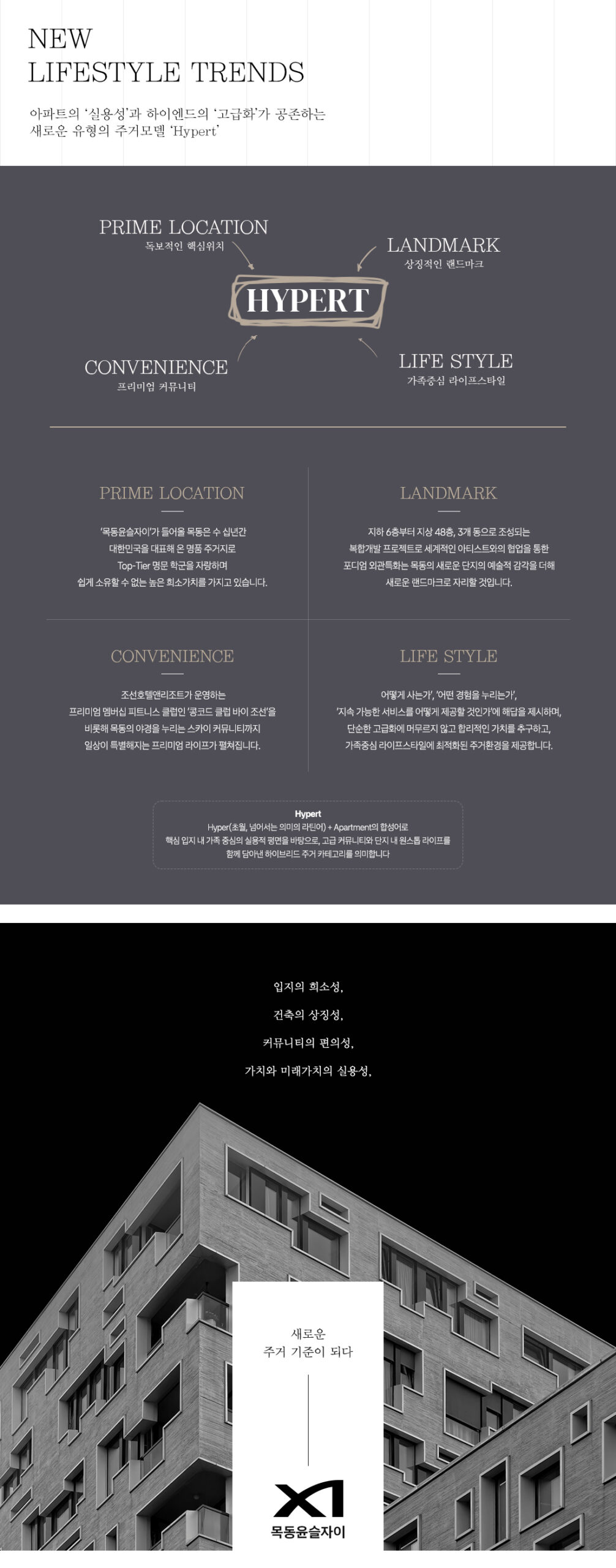 목동 윤슬자이-hypert
