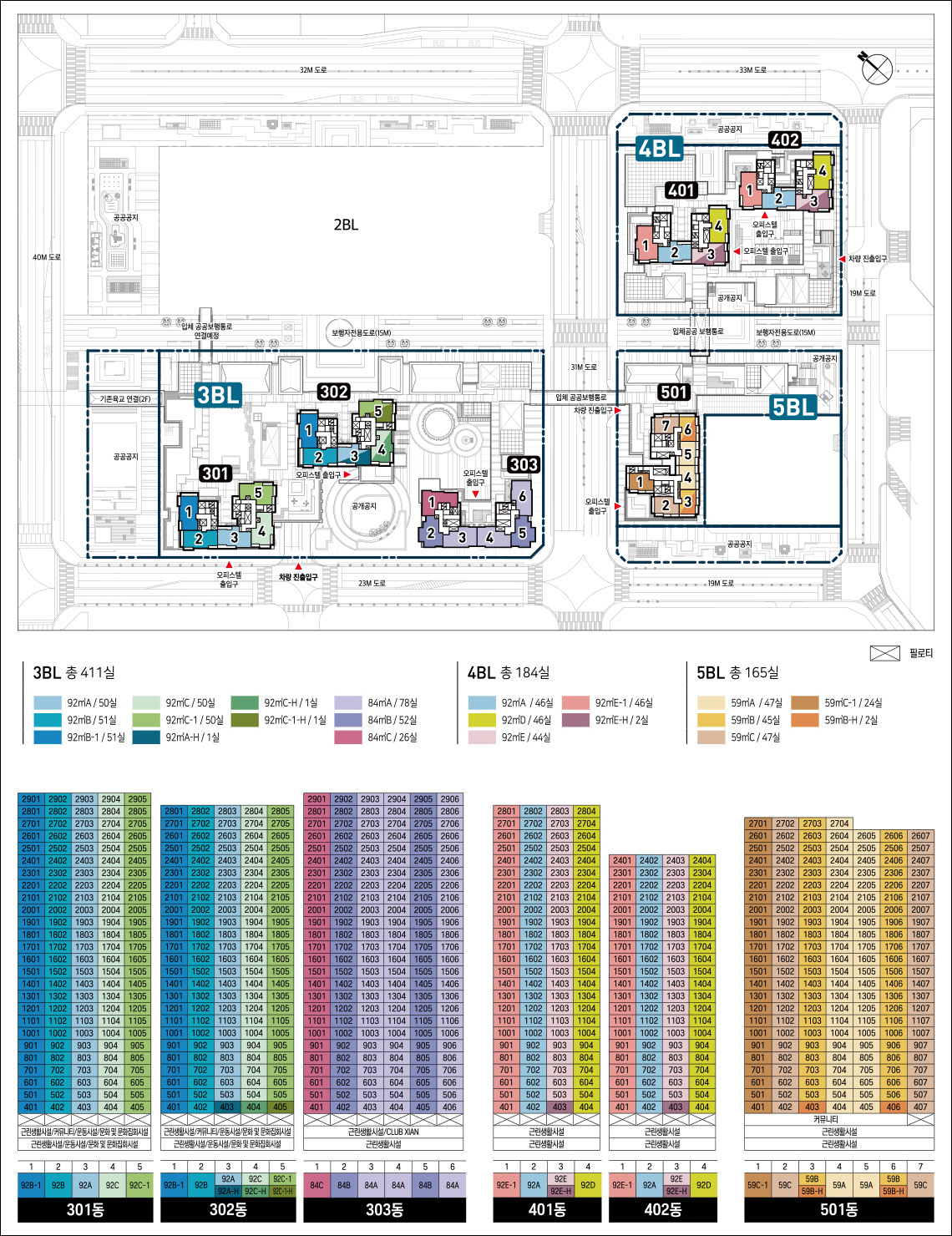 layout