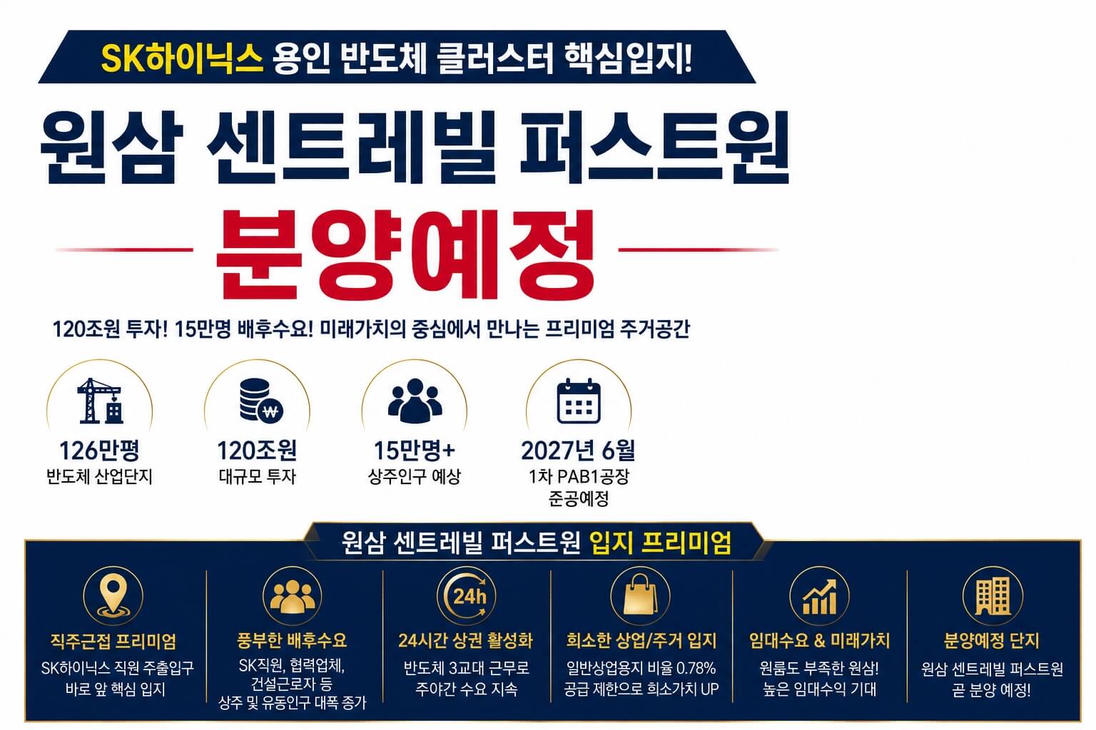 용인 원삼 센트레빌 퍼스트원, 반도체 산업 중심으로 주목받다